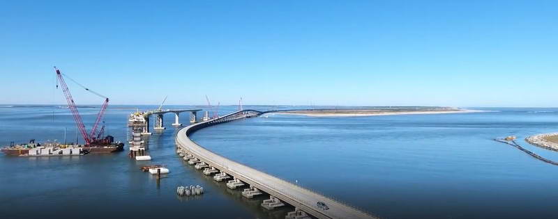 North Carolina’s Outer Banks Day Trip